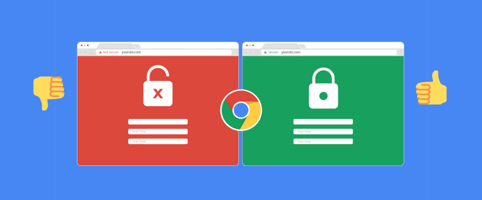 Google SSL Certificate